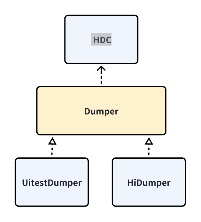 ../../_images/hdc_dumpers.png