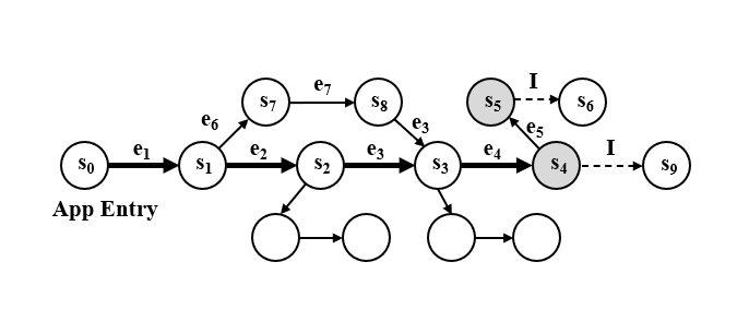 ../../_images/mainpath_implementation_diagram.png